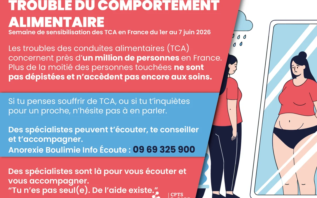 Semaine de sensibilisation des Troubles du Comportement Alimentaire – 1er au 7 juin 2026