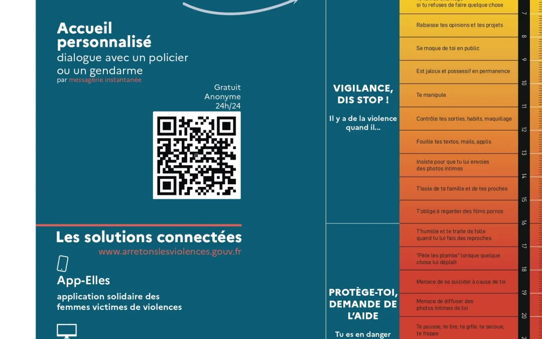 Violences conjugales, sexuelles et intrafamiliales : testez votre relation avec le violentomètre