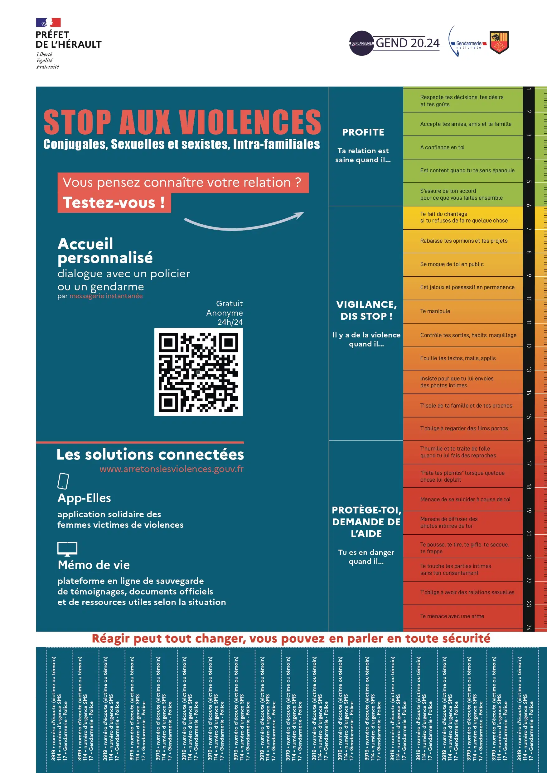Affiche "Stop aux violences conjugales, sexuelles et intra-familiales" : échelle du violentomètre de 1 à 24, QR code d'accès au tchat policier/gendarme, numéros d'aide 3919, 17, 114.